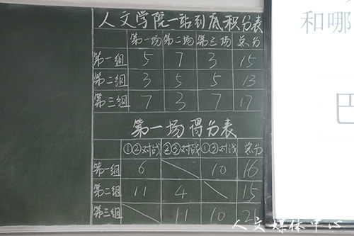 站神争霸 强势来袭  bv伟德源自英国始于1946举办“一站到底”大赛决赛